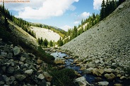 Huerophano River in Colorado