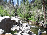 South Fork Rio Grande River in Colorado